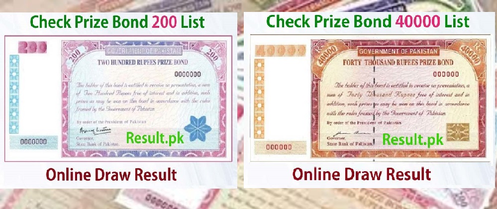 National Prize Bonds Draw Schedule January 2025 to December 2025 National Prize Bonds Draw Schedule January 2025 to December 2025