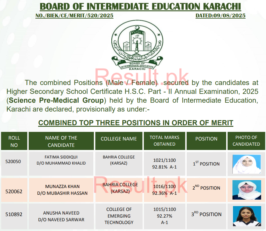 BIEK Karachi 12th Class Position Holders 2025 Pre Medical Group BIEK Karachi 12th Class Position Holders 2025 Pre Medical Group