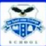 Sir Syed Inter School & College System Admission 2025 FSc