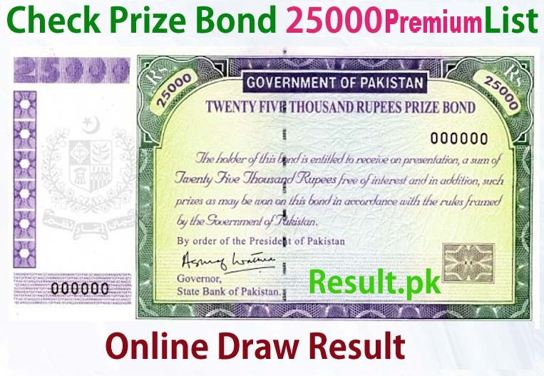 25000 Premium Prize Bond Result Today Complete September 2025