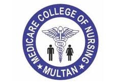 Medicare College of Nursing Admissions 2025 BSN