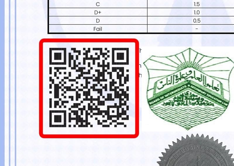 Punjab Education Boards Launch QR-Based Digital Exams System Punjab Education Boards Launch QR-Based Digital Exams System