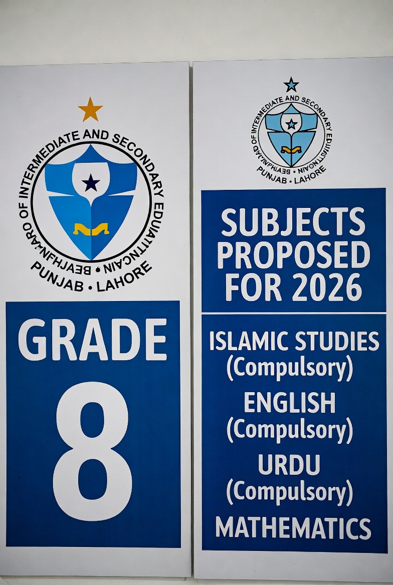 Punjab Grade 8 Board Exams May Limit Subjects to Core Four