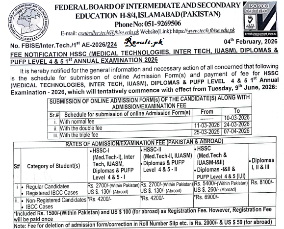 Federal Board HSSC Tech Annual Exams 2026 Forms Schedule