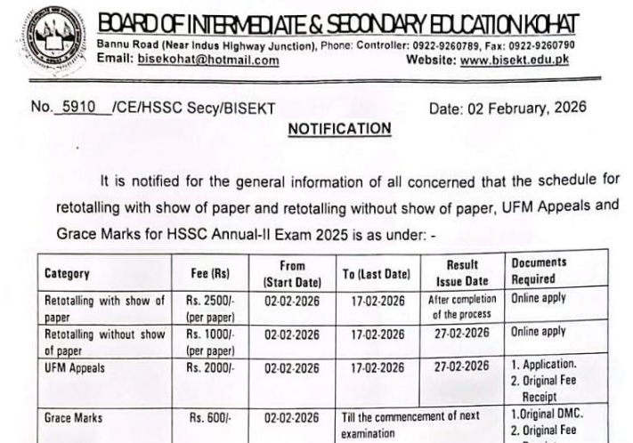 Kohat Board Releases Re-Checking & Appeal Schedule for HSSC