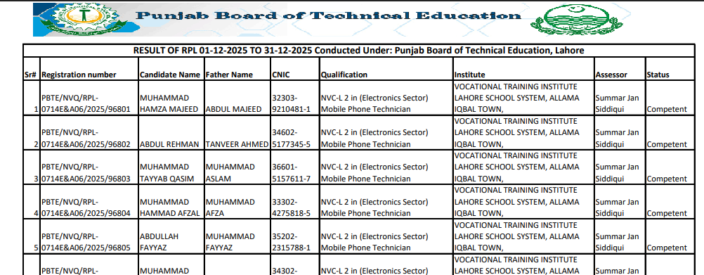 PBTE Lahore RPL Exams 2025 Result Announced