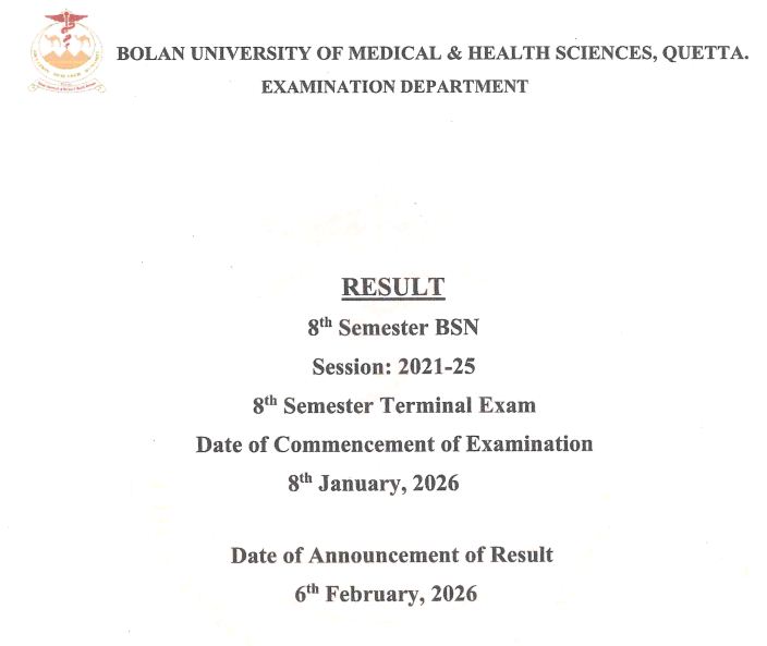 BUMHS Declares BSN 8th Semester Result 2026
