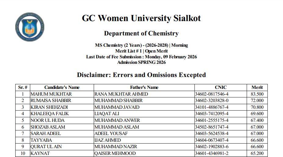 GCWUS Merit List 2026 for MS, PhD & MPhil Programs Released