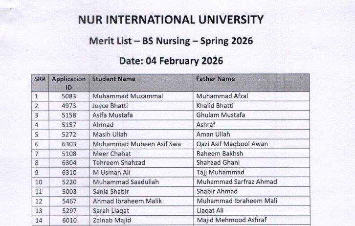 NIU Merit List 2026 for BS Nursing Spring Program Admissions Released