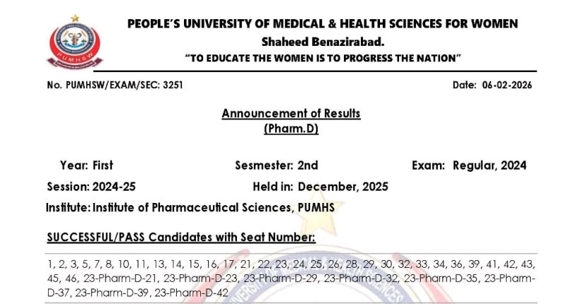 PUMHS Result 2026 Announced for 1st & 3rd Year Pharm.D Programs