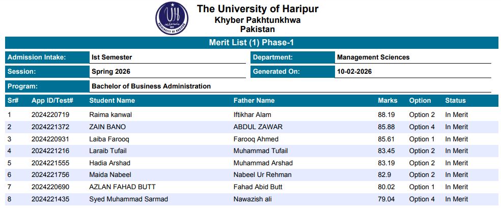 UOH Releases Merit List 2026 for UG & PG Programs