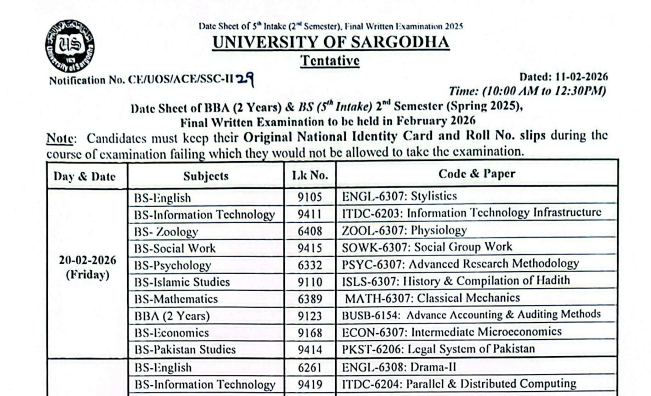 UoS BBA & BS 2nd Semester Final Exams 2025 Date Sheet