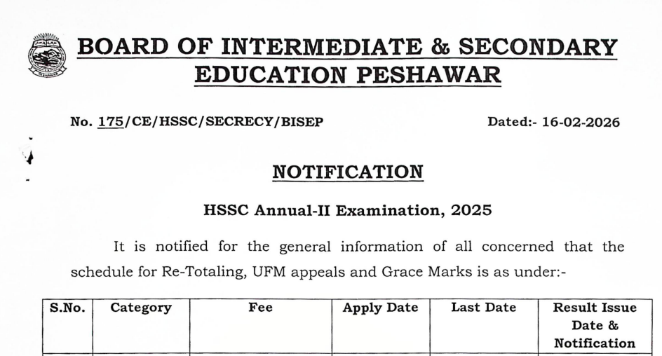 BISE Peshawar HSSC 2nd Annual Exams 2025 Re-Totaling Schedule