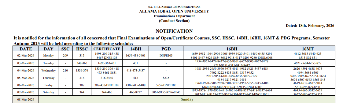 AIOU Autumn Semester Exams 2025 Date Sheet