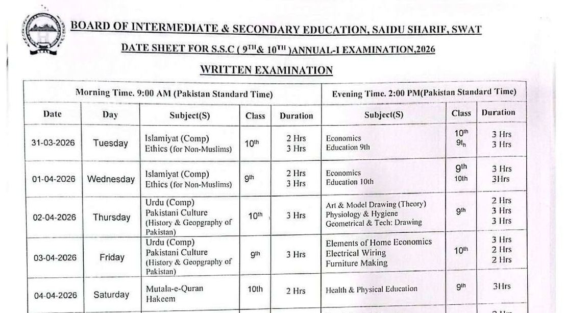 Swat Board 9th and 10th Class Exam Schedule 2026
