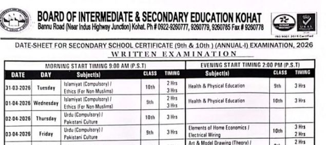 BISE Kohat Matric Part 1 and 2 Annual Exam Date Sheet 2026