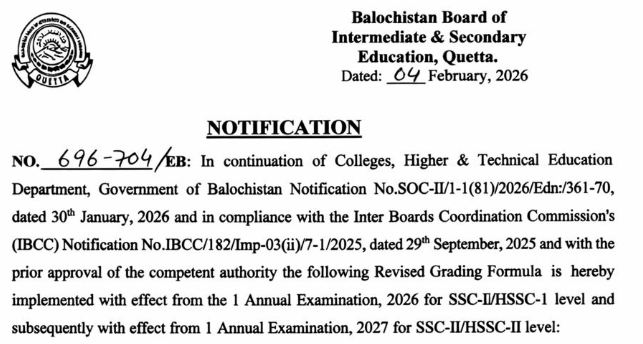 Balochistan Board Revised Grading Policy for Matric and Inter 2026