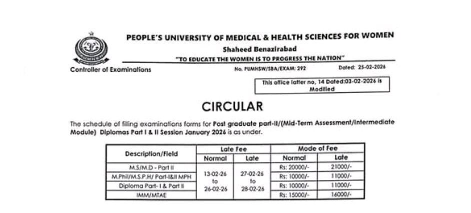 PUMHS Exam Form Filling Schedule 2026 for PG and Diploma Programs