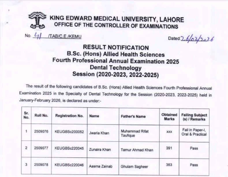 KEMU Result 2026 Announced for MBBS & BSc Second Professional Annual Exam