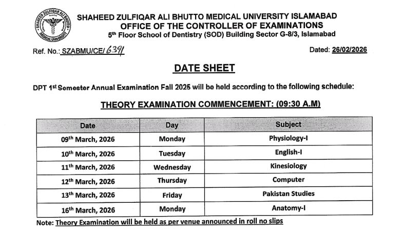 SZABMU Date Sheet 2026 Announced for DPT & BS AHS Exams