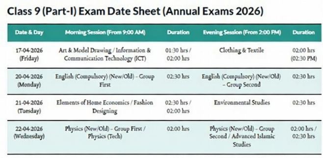 Punjab Boards Official 9th Class Annual Exam Date Sheet 2026