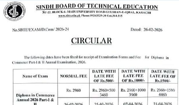 Sindh Board D Com Annual Examination 2026 Form Submission Dates