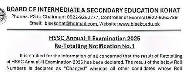 BISE Kohat HSSC Annual II Re Totalling Result 2025 Announced