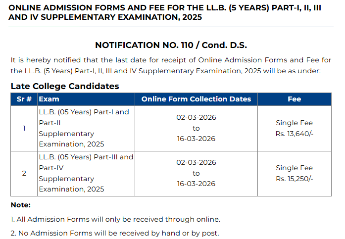 PU LLB 5-Year Program Part I–IV Supply Exam 2025 Form Schedule