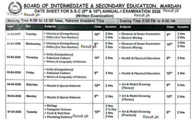 BISE Mardan Matric Annual Exams 2026 Date Sheet BISE Mardan Matric Annual Exams 2026 Date Sheet