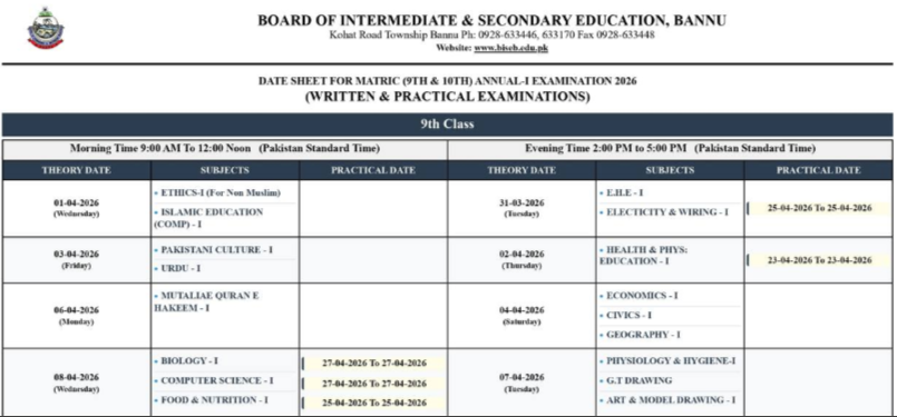 BISE Bannu Matric Annual Exams 2026 Date Sheet