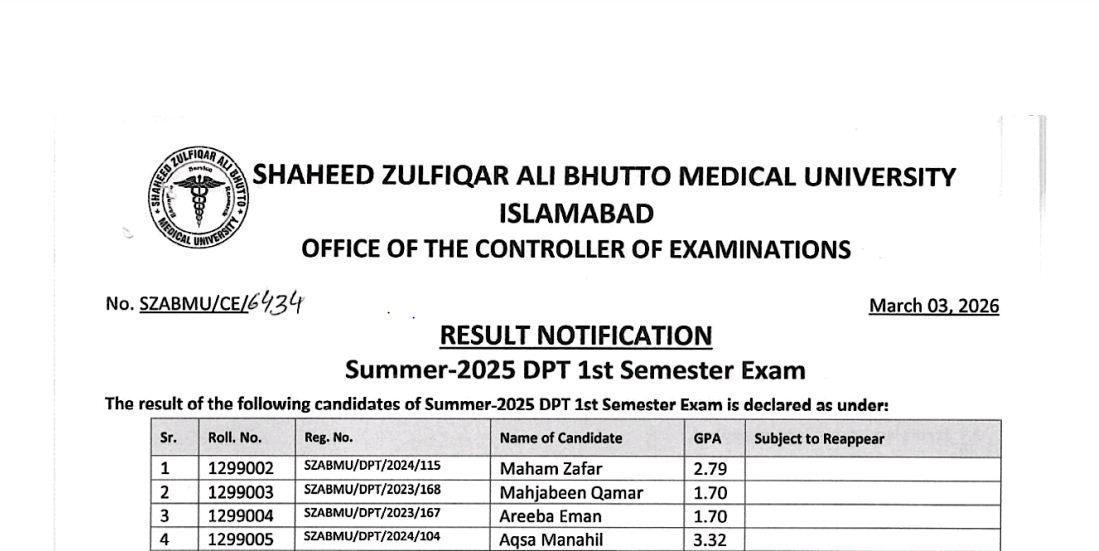 SZABMU DPT 1st Semester Summer 2025 Results Declared