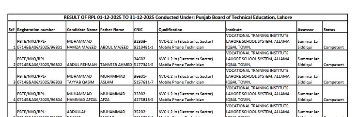 PBTE RPL Technology Short Course Exams Result 2025