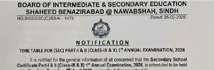 BISE SBA 9th &10th 1st Annual Exams Date Sheet 2026