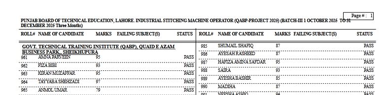 Punjab Board Short Course Result 2026 for Machine Operator
