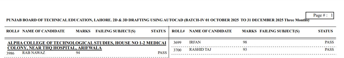 Punjab Board AutoCAD Course Result 2026 Online Check