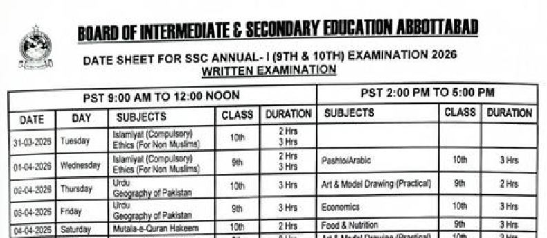 BISE Abbottabad 9th & 10th Class Date Sheet 2026
