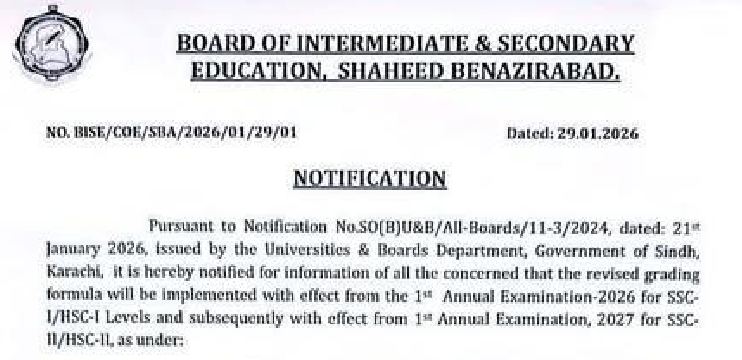 SBA Board New Grading Policy for SSC and HSSC Results 2026