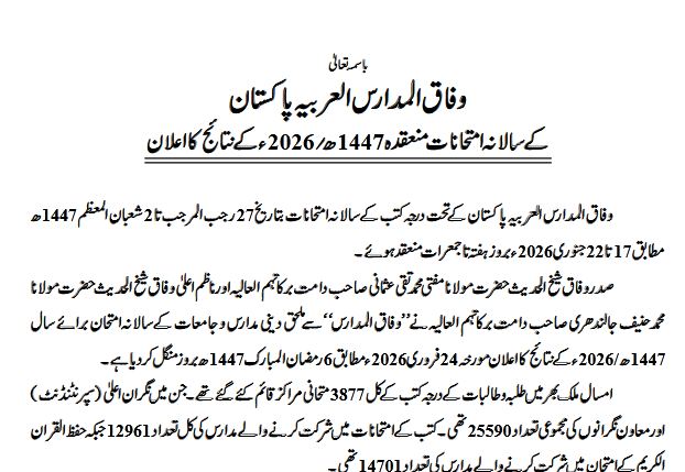 WMAA Multan Matric to Shahadat ul Almia Result 2026 Out