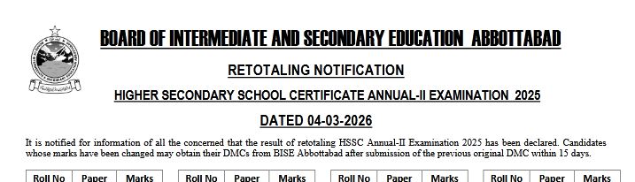 BISE Abbottabad HSSC Second Annual Re Totaling Results 2026