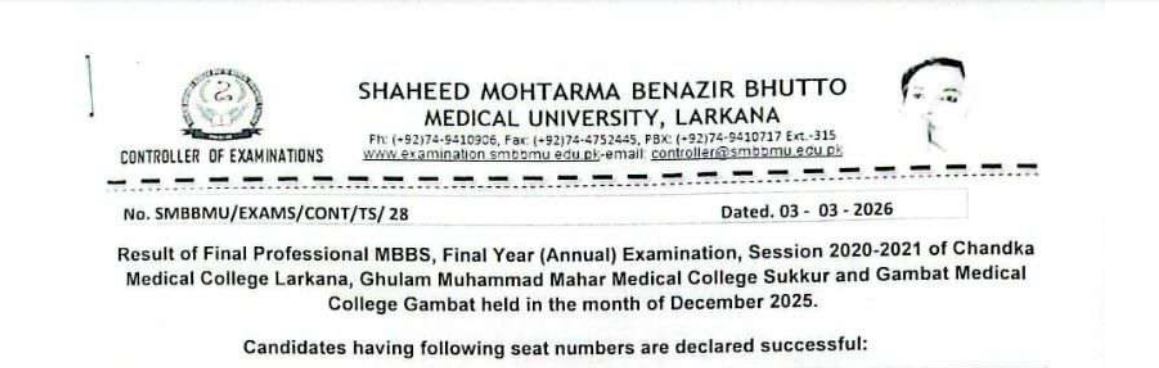 SMBBMU Result 2026 Announced for Final Professional MBBS Exams