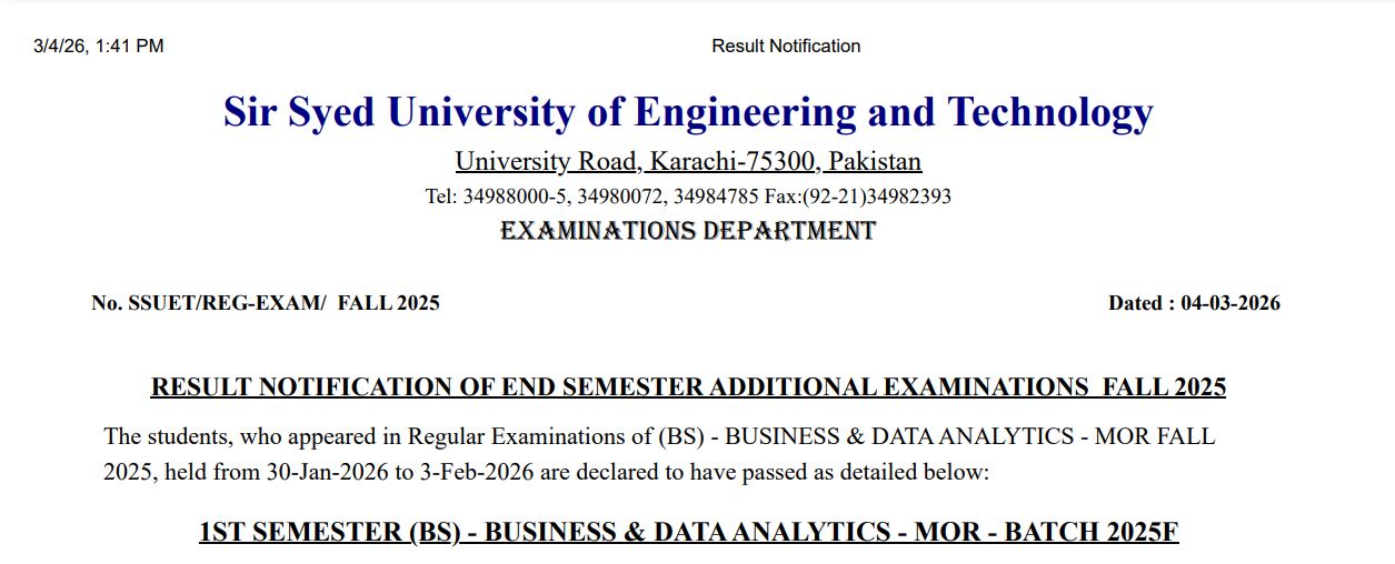 SSUET Result 2026 for BS Programs Released