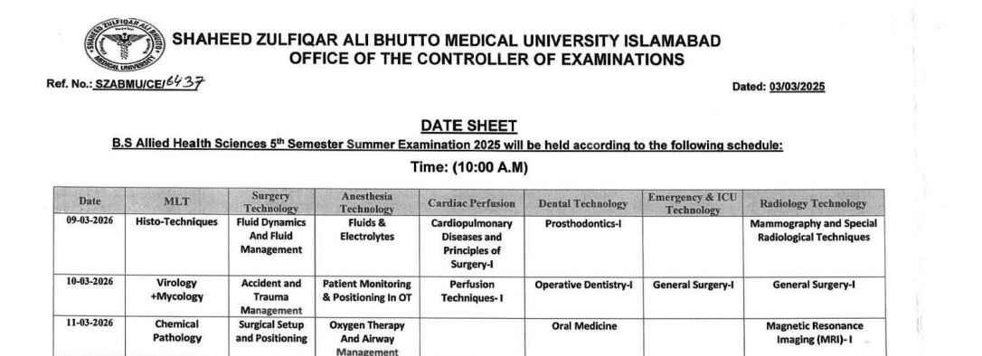 SZABMU Date Sheet 2026 Announced for BS AHS, MBBS & PhD Exams