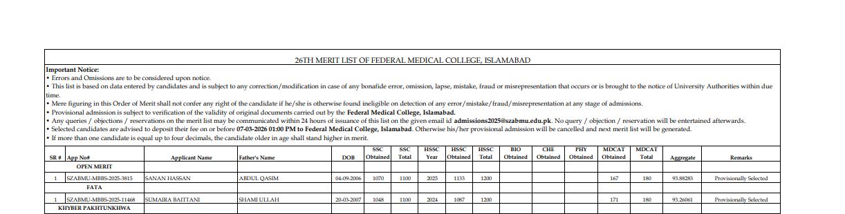SZABMU Merit List 2026 Released for MBBS and BDS Admissions