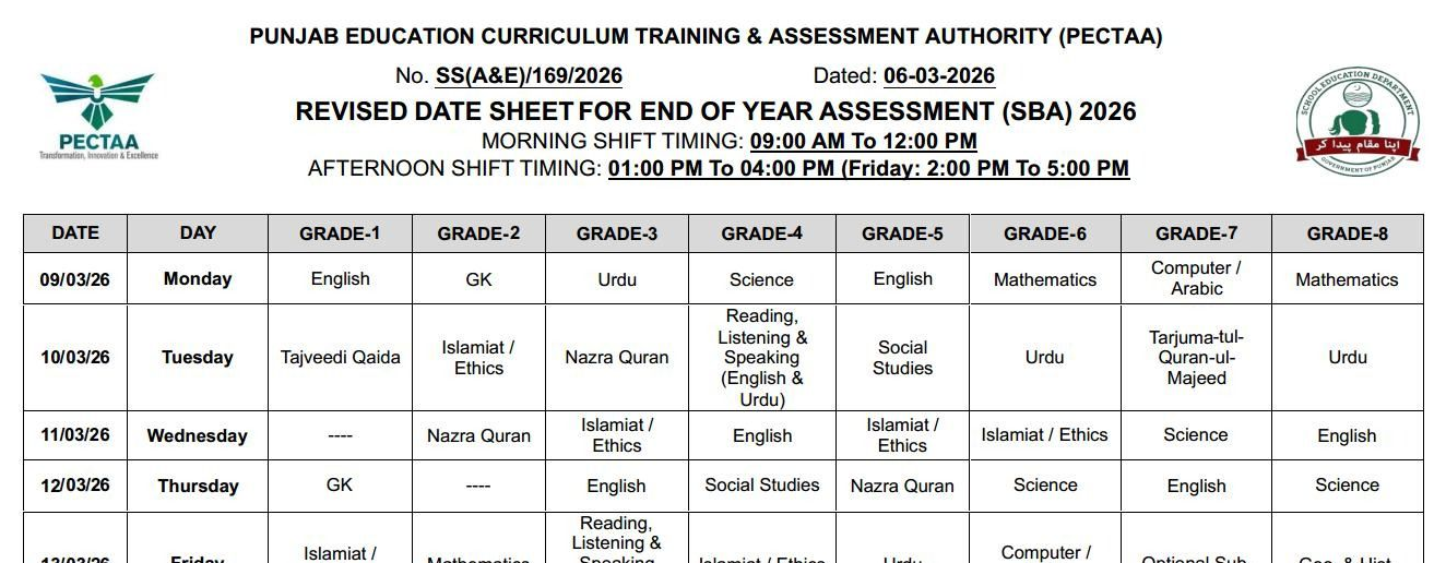 PECTAA Revised Date Sheet SBA 2026 Punjab