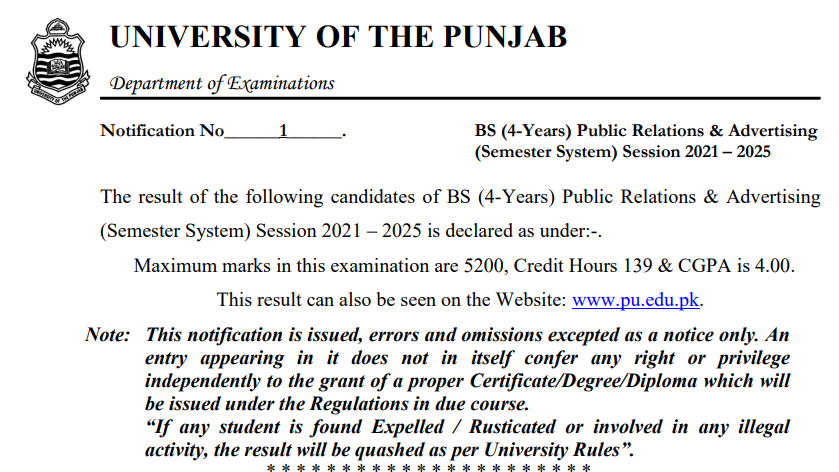 PU BS Public Relations & Advertising Exams Result 2021-25