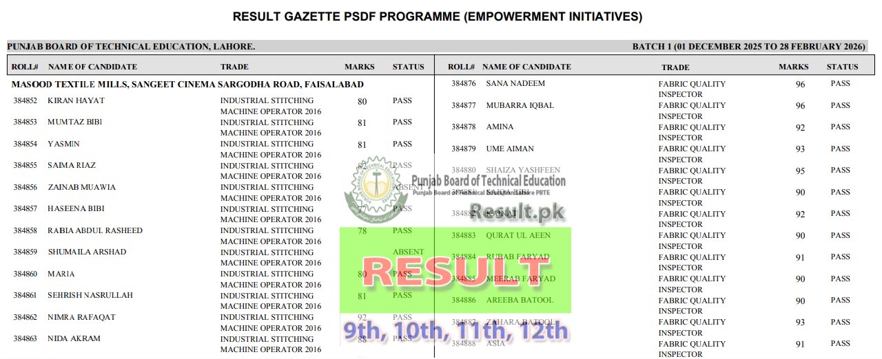 PBTE PSDF Short Courses Exams 2026 Result
