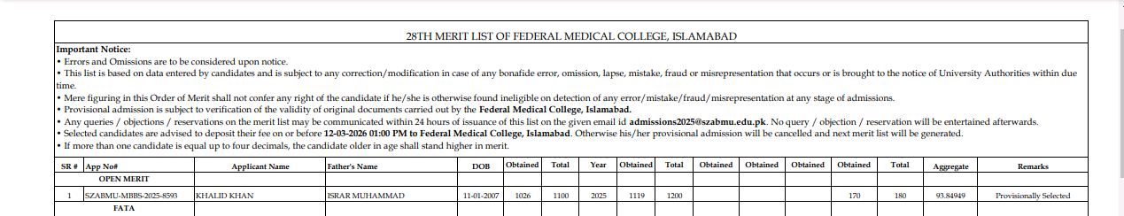SZABMU Merit List 2026 Announced for MBBS & BDS Admissions