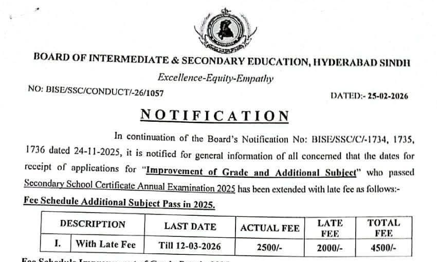 Hyderabad Board Extends Improvement Exam Date