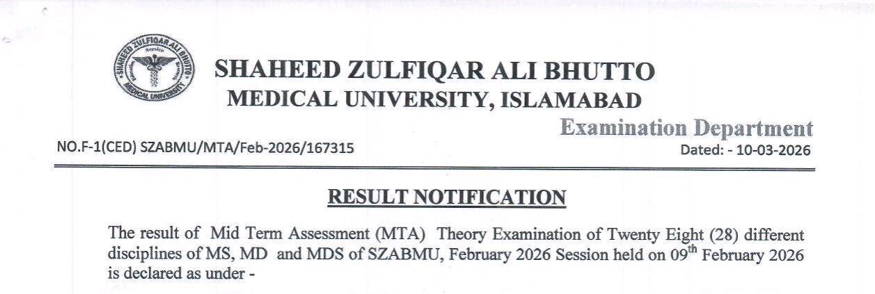 SZABMU Result Notification 2026 Announced for MS, MD & MDS Programs