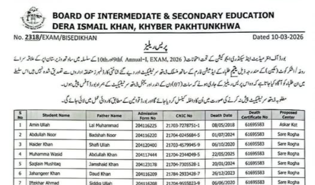 BISE DI Khan Matric Annual Exams 2026 Verification of Death Certificate